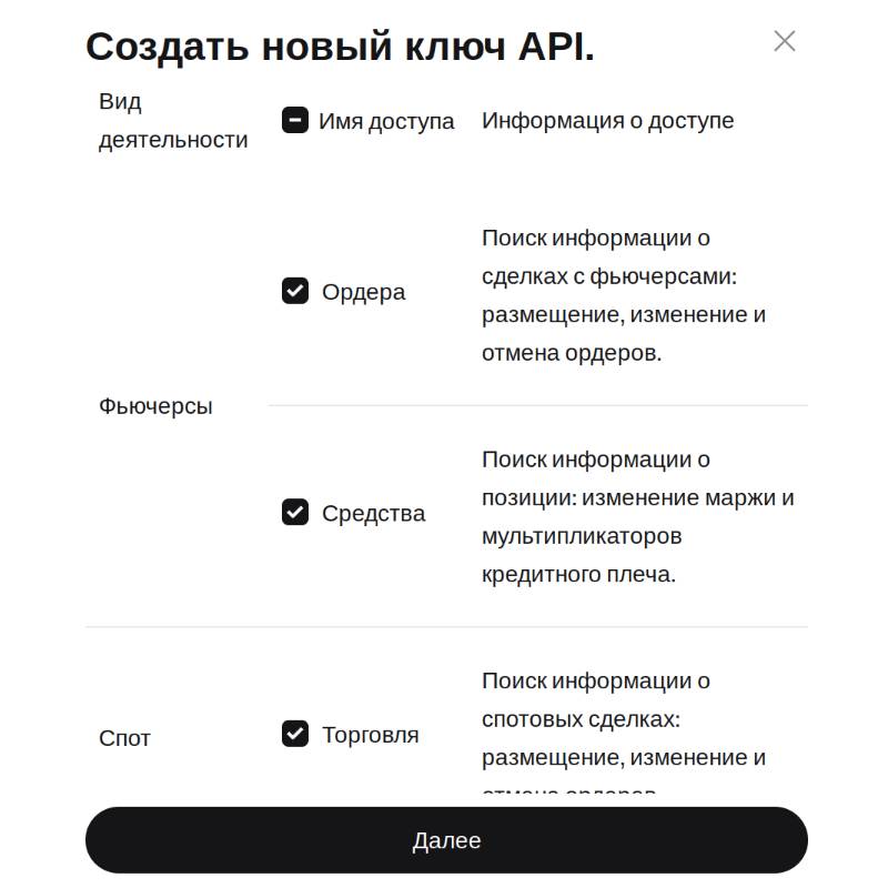 Выбор разрешений фьючерсов и спота.
