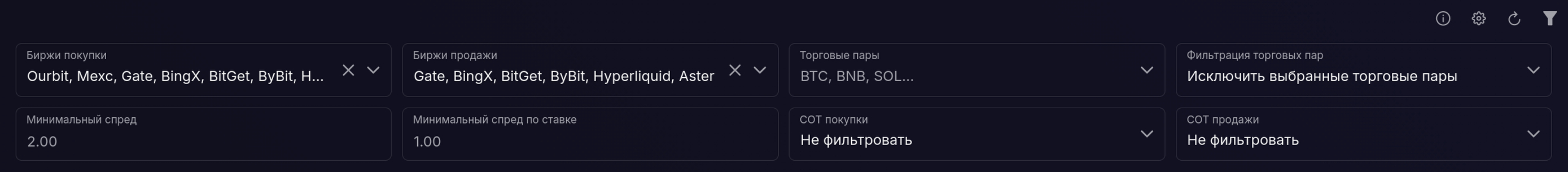 Панель фильтров скринера.