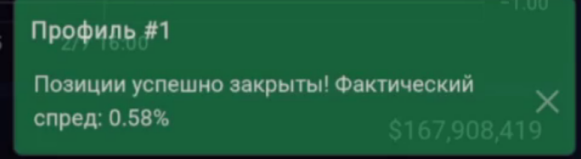Уведомления для каждого профиля.