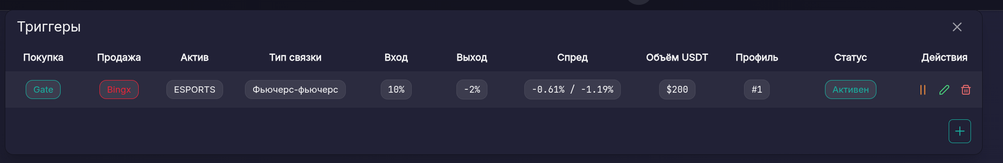Окно со списком серверных триггеров.